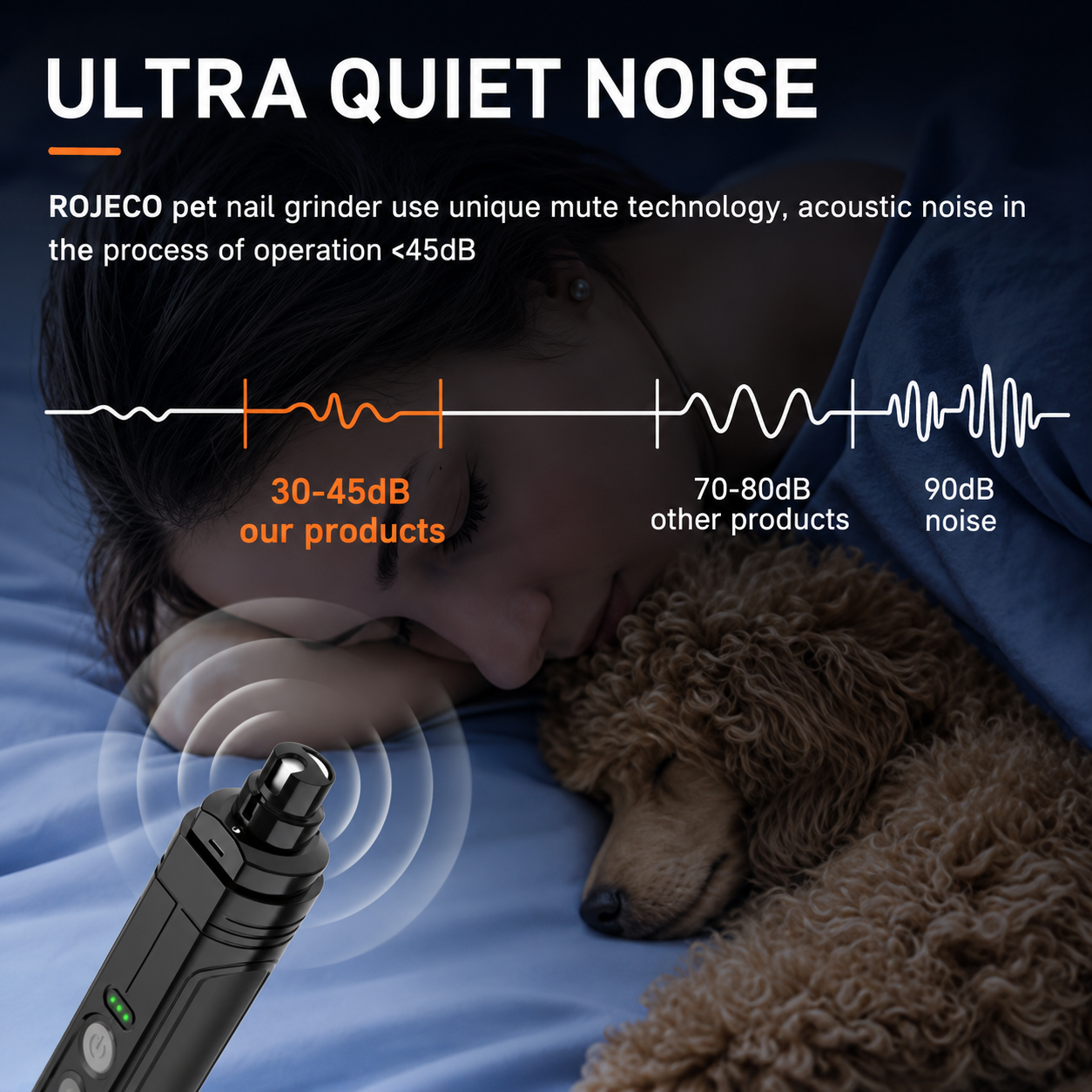 PetHarbor™ Professional Rechargeable Pet Nail Grinder